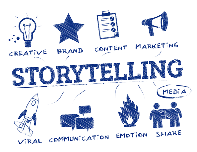 Storytelling - Elemente