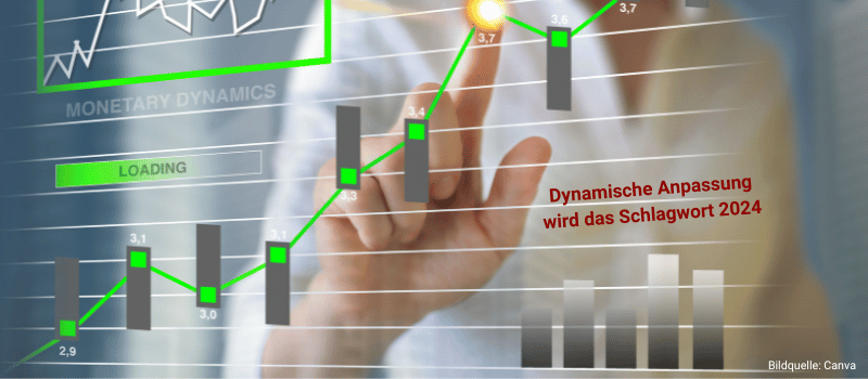 Dynamische Anpassung - Schlagwörter 2023/2024 und die Lösungen dazu