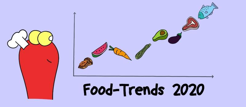 Essen oder neudeutsch Food – was tut sich hier Neues?